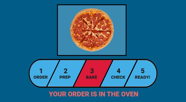 How Domino's Pizza conquered the business world - the hustle and hustle
