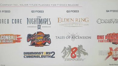 Photo of DLC for Elden Ring, DB Xenoverse 3 and Tekken 8 Among Bandai Namco’s Leaked Games?