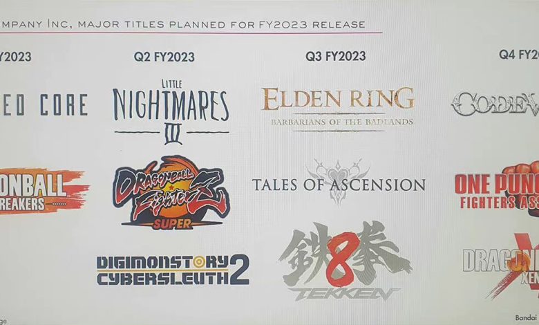 DLC for Elden Ring, DB Xenoverse 3 and Tekken 8 Among Bandai Namco's Leaked Games?