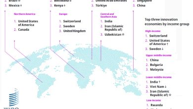Photo of Global Innovation Index 2022: Switzerland, the United States and Sweden lead the way.  Italy 28