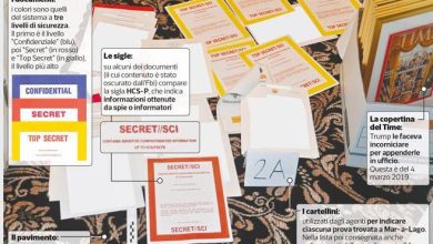 Photo of Top secret files scattered on the floor – Corriere.it