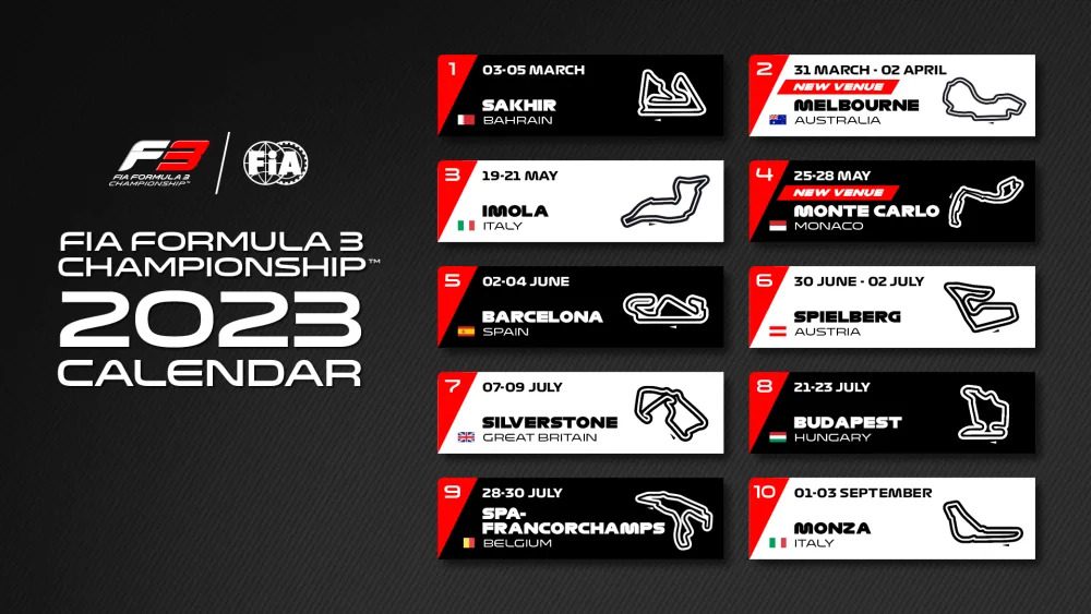 F2 / F3 |  Published 2023 calendars: Australia confirmed, return to Monte Carlo for Formula 3