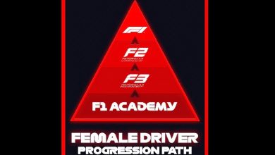 Photo of F1 Academy: Formula 1 for women